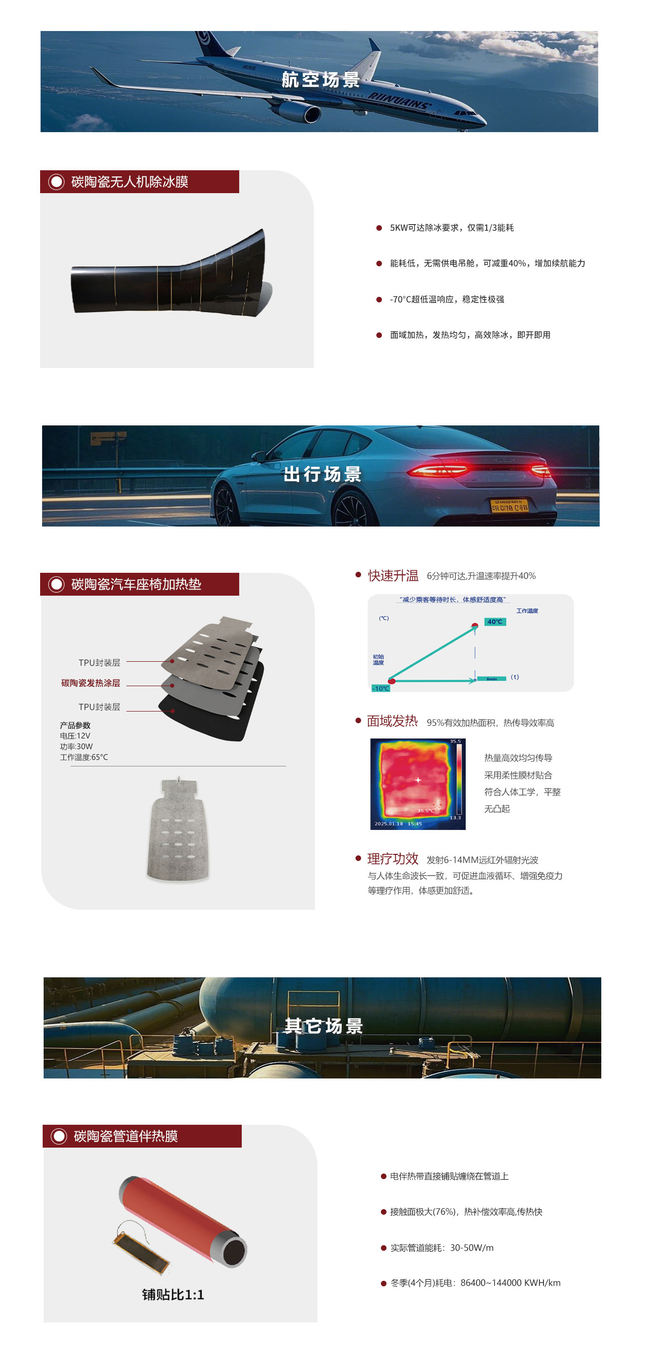 科研院校及社會(huì)資本機(jī)構(gòu)，在鎂合金、3D打印等尖端技術(shù)開(kāi)展研究并得突破性進(jìn)展，實(shí)現(xiàn)在飛機(jī)、軍工、生物醫(yī)療等領(lǐng)域的應(yīng)用。