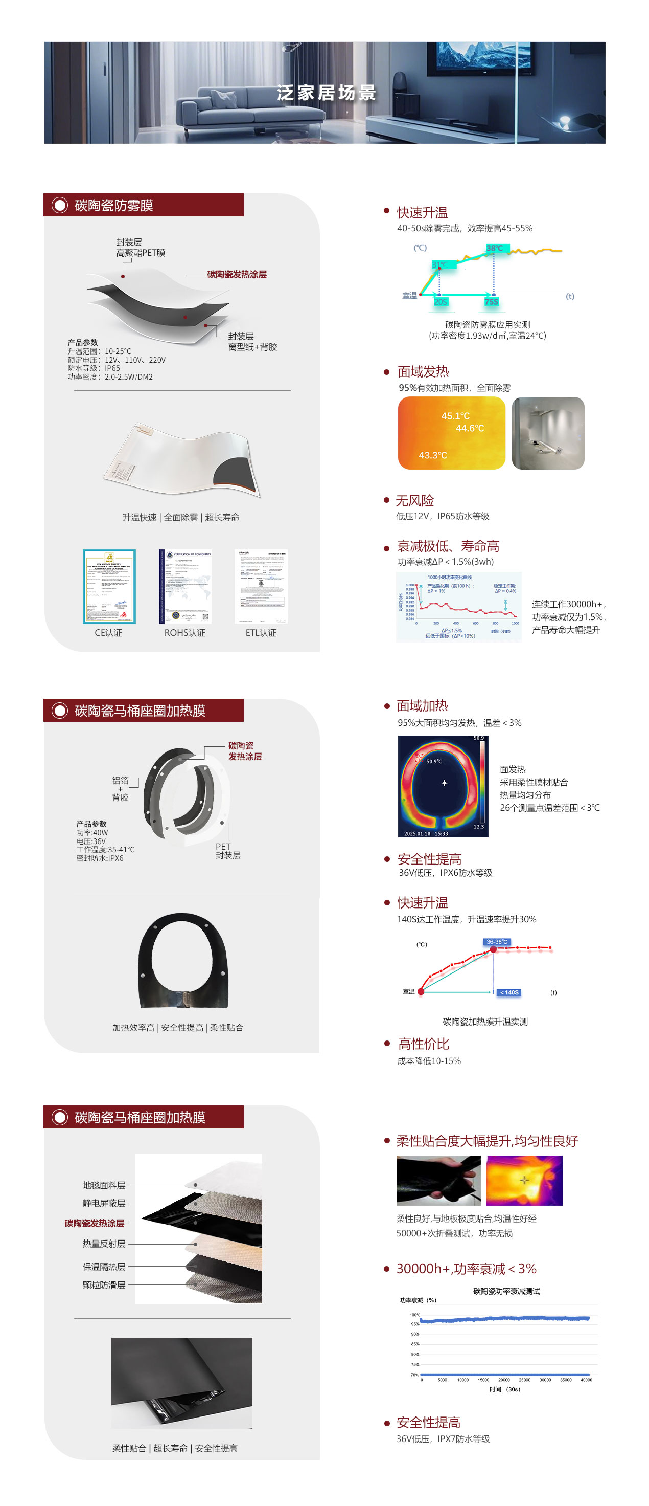 科研院校及社會(huì)資本機(jī)構(gòu)，在鎂合金、3D打印等尖端技術(shù)開(kāi)展研究并得突破性進(jìn)展，實(shí)現(xiàn)在飛機(jī)、軍工、生物醫(yī)療等領(lǐng)域的應(yīng)用。
